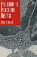 Image of evolution of infectious disease