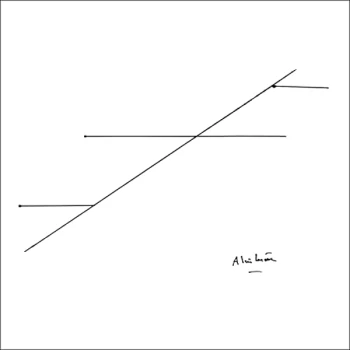 Image of Alvin Lucier - Works For The Ever Present Orc CD