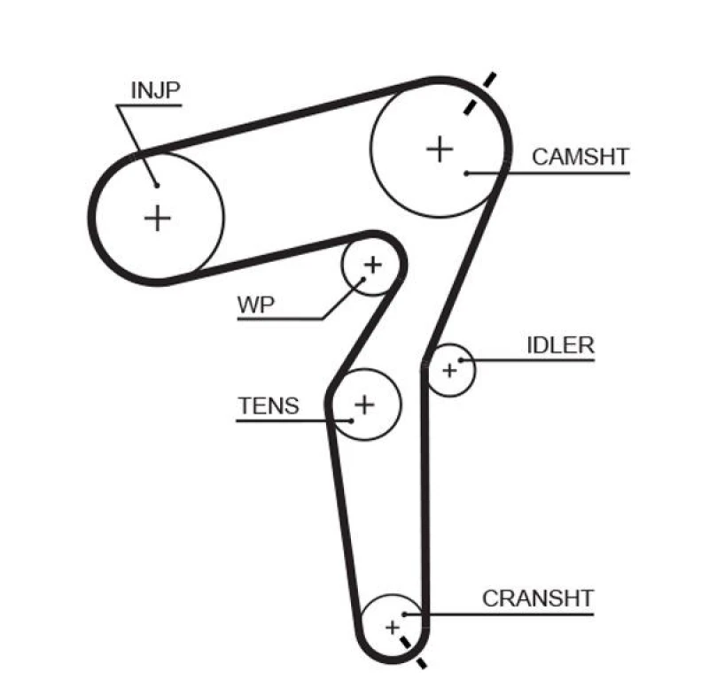 Image of GATES Timing Belt GATES 5650XS