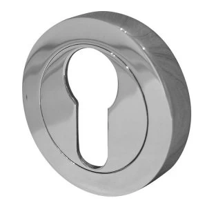 Image of Jedo Standard Euro Profile Shaped Escutcheons