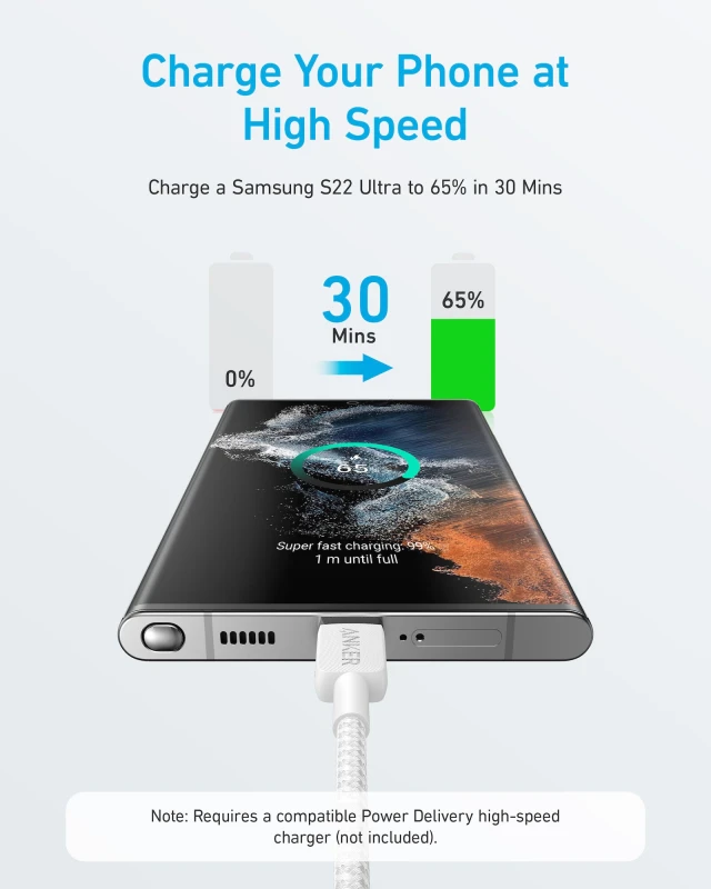 Image of Anker Anker A81F7G21 USB cable 3m USB C White A81F7G21