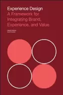 Image of experience design