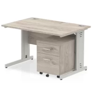 Image of Impulse 1400 Straight Wire Managed Workstation With Two Drawer Mobile Pedestal Bundle Grey Oak