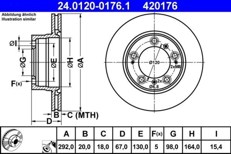 Image of ATE 24.0120-0176.1 Brake disc Vented, Coated, Alloyed/High-carbon Brake Disc (82)