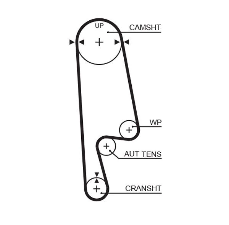 Image of GATES Timing Belt GATES 5234XS