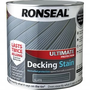 image of Ronseal Ultimate Protection Decking Stain Slate 2.5l