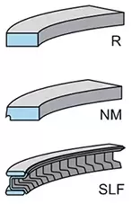 image of Piston Ring Kit 800072010000 by Kolbenschmidt
