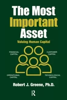 Image of The Most Important Asset : Valuing Human Capital