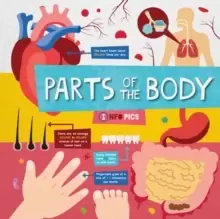 Image of Parts of the Body