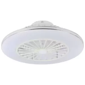 Image of Eglo Lovisca White/Silver Ceiling Fan With Light