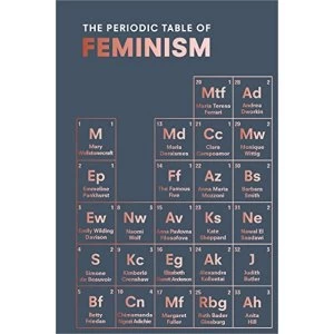 Image of The Periodic Table of Feminism Hardback 2018