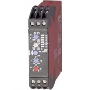 Image of 150 440 V AC 2 change overs Hiquel ICP 200...400Vac