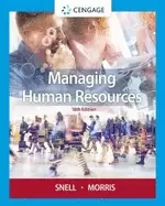 Image of managing human resources
