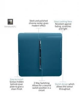 Image of Trendiswitch 1G 2W 10 Amp Light Switch Midnight Blue