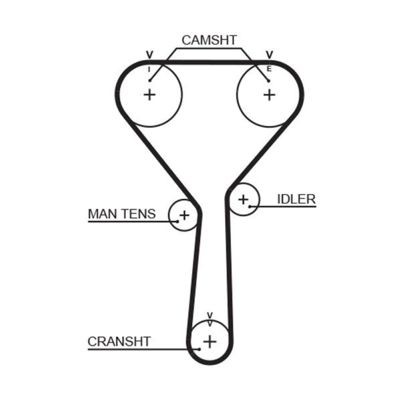 Image of GATES Timing Belt GATES 5487XS