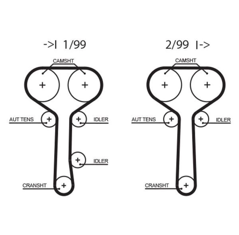Image of GATES Timing Belt GATES 5508XS