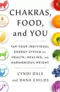 Image of chakras food and you tap your individual energy system for health healing a