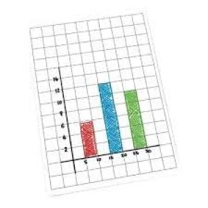 Image of Contract Whiteboard Gridded Pack of 30 WBG30