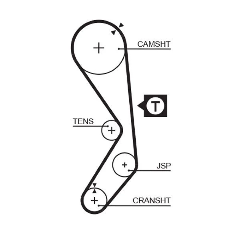 Image of GATES Timing Belt GATES 5177