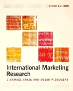 Image of international marketing research