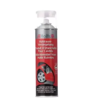 Image of HOLTS Body Cavity Protection RF01606C