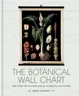 Image of botanical wallchart