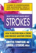Image of what you must know about strokes how to recover from a stroke and prevent a