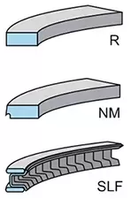 image of Piston Ring Kit 800071810000 by Kolbenschmidt