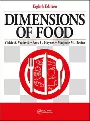 Image of Dimensions of Food