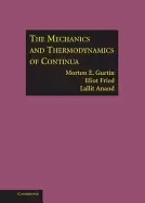 Image of mechanics and thermodynamics of continua