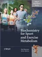 Image of biochemistry for sport and exercise metabolism