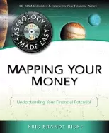 Image of mapping your money understanding your financial potential