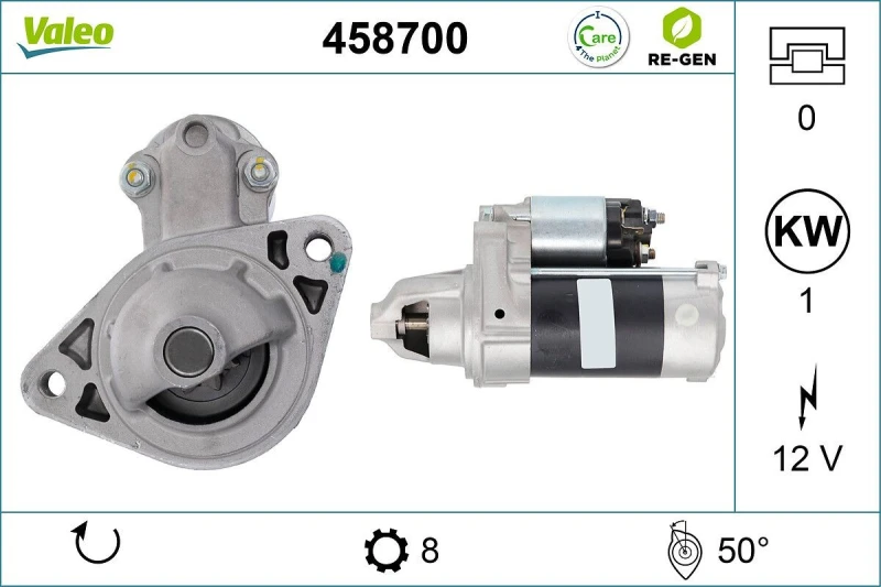 Image of VALEO 458700 Starter motor VALEO RE-GEN REMANUFACTURED 1kW, 12V, Number of Teeth: 8 Starter (2)