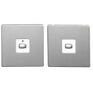 EnerGenie MIHO046 light switch Brushed steel White