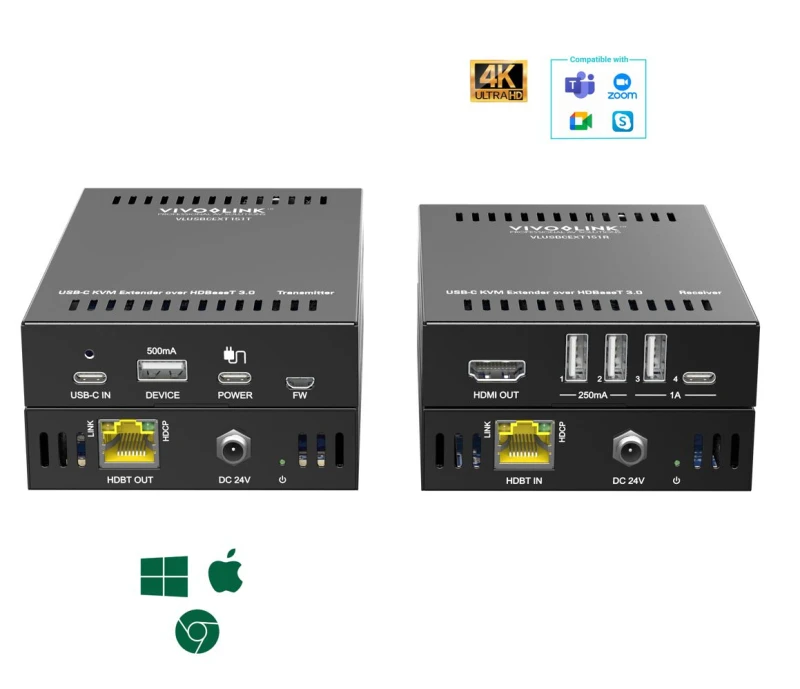Image of Vivolink VLUSBCEXT151 KVM extender Transmitter & receiver