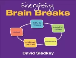 Image of energizing brain breaks