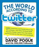 Image of world according to twitter