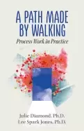 Image of path made by walking process work in practice