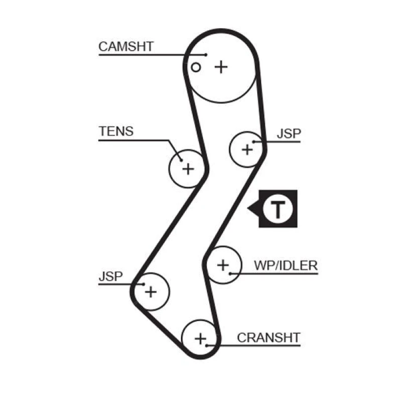 Image of GATES Timing Belt GATES 5251XS
