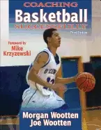 Image of coaching basketball successfully