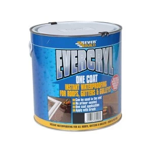 Image of Everbuild EVERCRYL One Coat Black 5kg