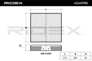 Image of RIDEX Pollen filter ALFA ROMEO,FERRARI 424I0195 0077363370,71754158,77363370 77363481,82035700,52407563