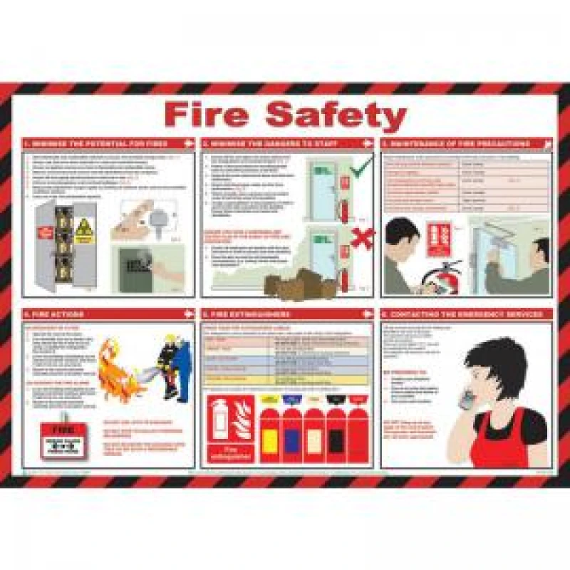 Image of Fire Safety Laminated Guidance Poster A2 - A616 62901FA EXR62901FA