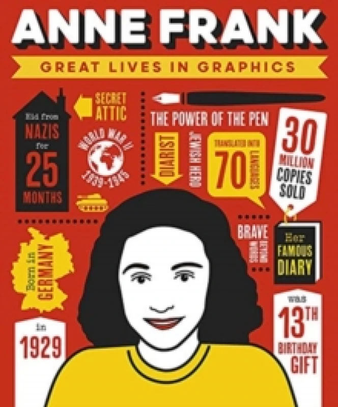 Image of Books Button Great Lives in Graphics: Anne Frank Book Multi unisex
