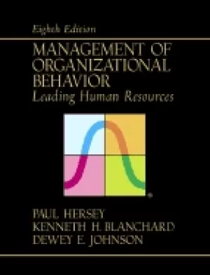 Image of management of organizational behavior leading human resources