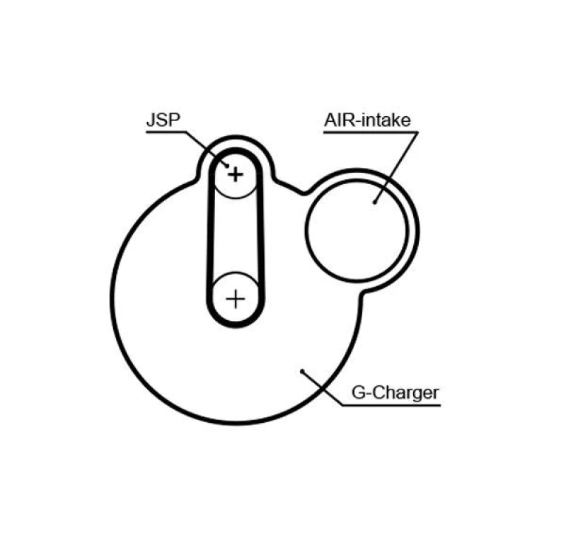 Image of GATES Timing Belt GATES 5640