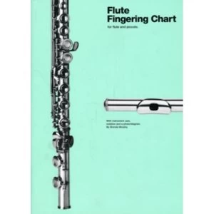 Image of FLUTE FINGERING CHART