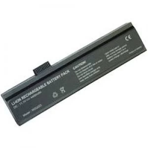 image of Laptop battery Beltrona replaces original battery 223 3S4000 F1P1 223 3S4000 S1P1 223 UF4A00 0A 10.8 V 4400 mAh