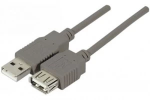 image of EXC USB 2.0 A.A Entry Level External Cable 0.6 m