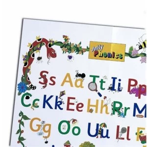 Image of Jolly Phonics Letter Sound Poster 1996 Poster